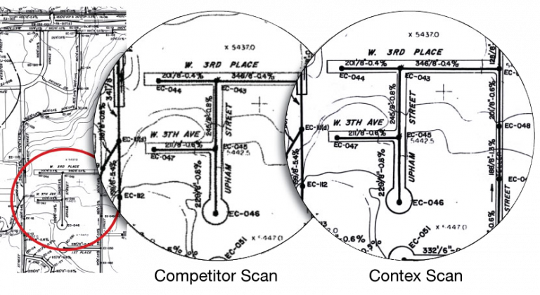 Protect and scan original maps and graphs - Contex